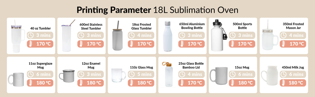 Sublimation Oven - 18L